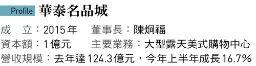 Gucci撤櫃精品降溫華泰名品城憑什麼越賣越旺45歲總座如何打造Outlet霸主