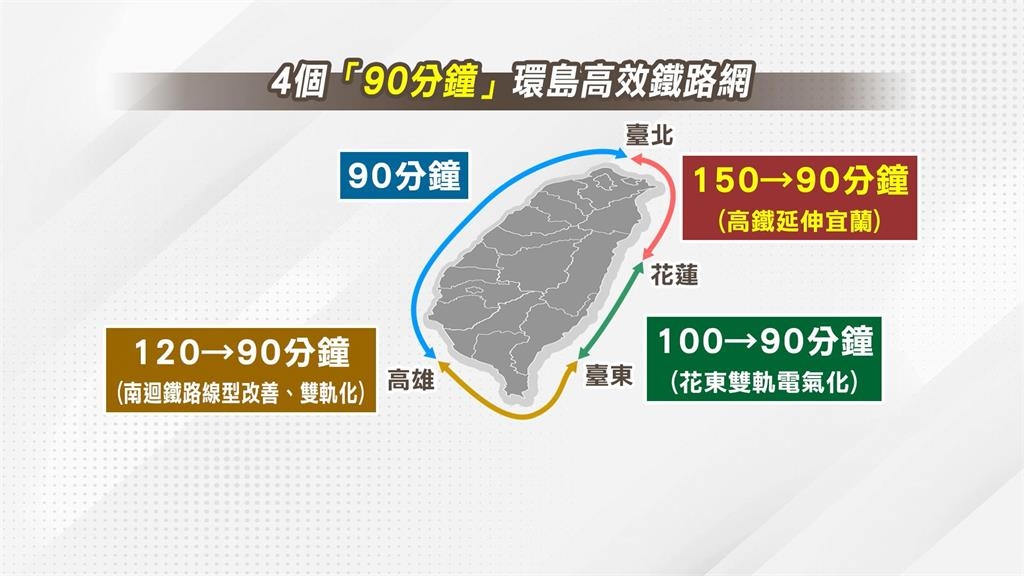 政院拍板!高鐵延伸宜蘭通過 目標2036年北宜通車只要20分鐘