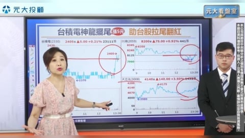 台積電神龍擺尾 台股影響三情境 手中持股跌破季線快跑？觀望？看專業分析