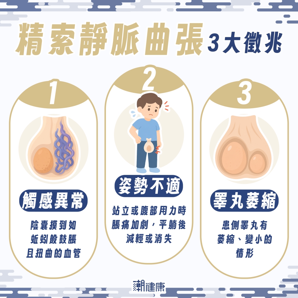 自我檢查怎麼做？ 出現3大徵兆要留意