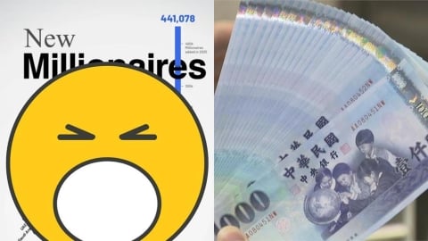 全球最新「百萬美元富翁」排名曝！台灣有錢人竟暴增「這麼多」強勢擠進前段班