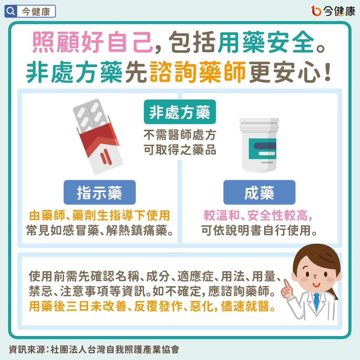 照顧好自己，包括用藥安全。非處方藥先諮詢藥師更安心！