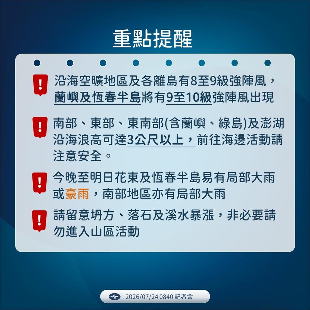 快新聞/颱風假穩了?「紅霞」進逼台灣ING 氣象署一句話藏玄機