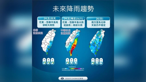 【一週天氣】輕颱紅霞海警發布 「這時段」最接近台灣風雨熱區一次看