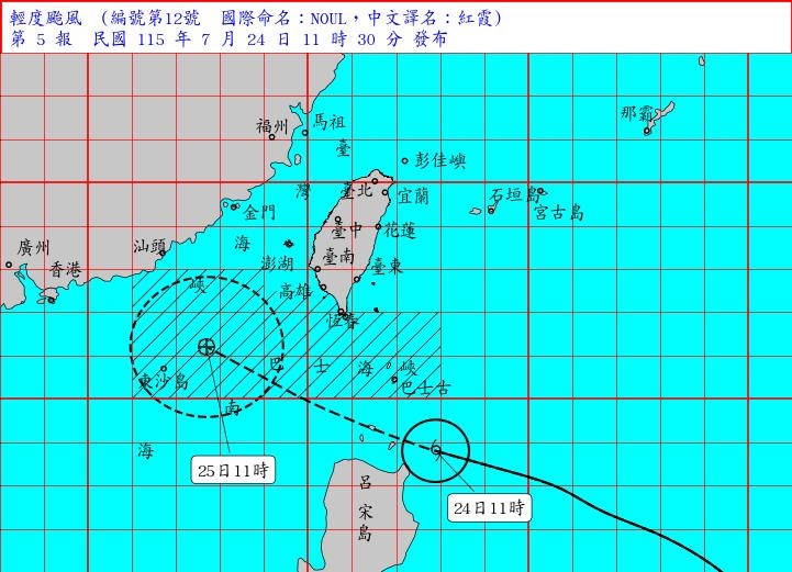 7月2個颱風「閃過台灣、直衝中國」神默契！一票人分析「關鍵1原因」：不是巧合