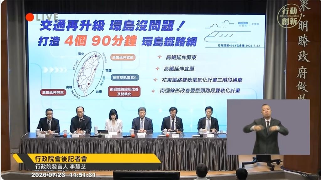 北宜高鐵核定!鐵道局:8成民意支持 可促進區域均衡發展