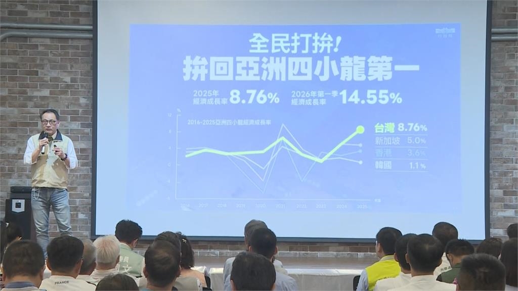 宣講拚支持!政策說明會台南登場 黃偉哲、陳亭妃共襄盛舉