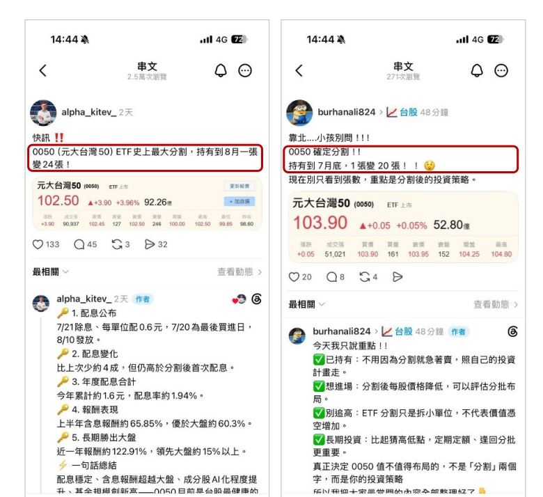 0050將分割1張變24張?網瘋傳!元大投信駁:是假消息