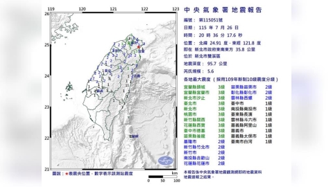 國家警報大響！新北雙溪規模5.6地震　雙北劇烈震動