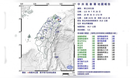 新北雙溪罕見5.6地震! 氣象署:相同隱沒帶去年曾釀7.0強震