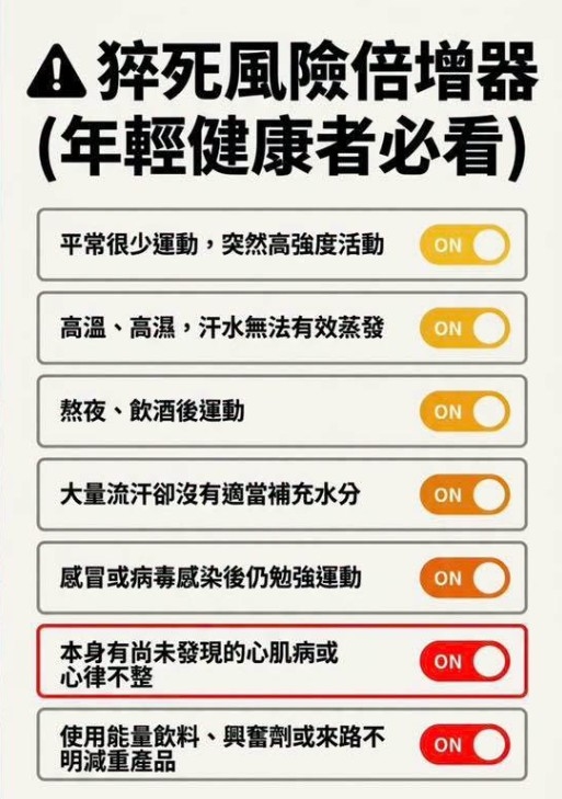 高溫打球突昏迷　40歲男「平時無重大疾病」醫揭「6大警訊」別硬撐