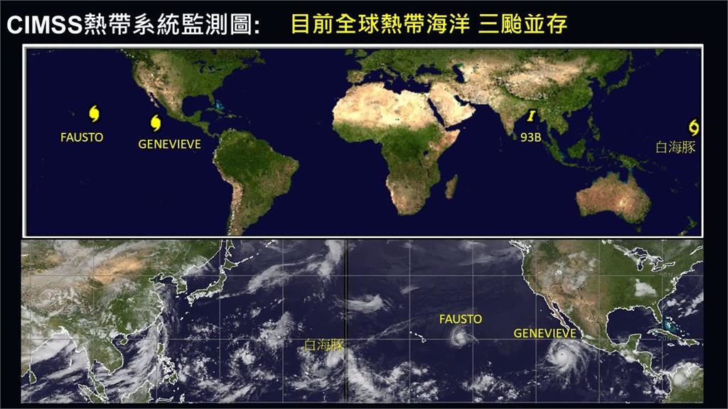 白海豚生成「路徑鬼轉北上」恐升級強烈颱風！專家驚揭「三颱並存」現況