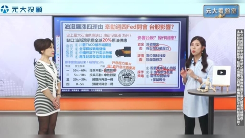 台股收斂三角末端 多空未明? ? 史上最大原油缺口 牽動週四Fed開會?