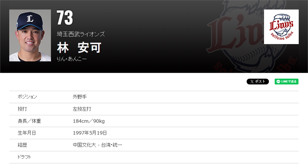 日職/意外爆紅!NPB官網出現林安可超驚人「八字經歷」 網:不要那麼敏感