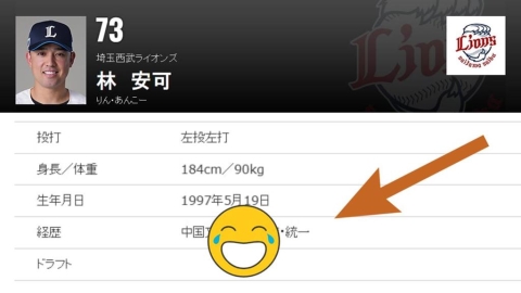 日職/怎麼回事?NPB官網出現林安可超驚人「八字經歷」 網:不要那麼敏感