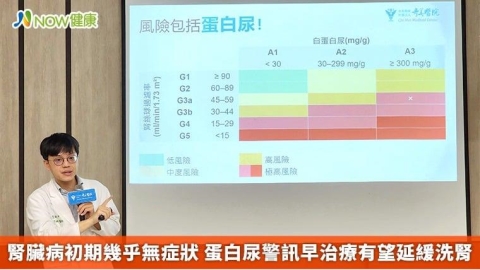 腎臟病初期幾乎無症狀 蛋白尿警訊早治療有望延緩洗腎