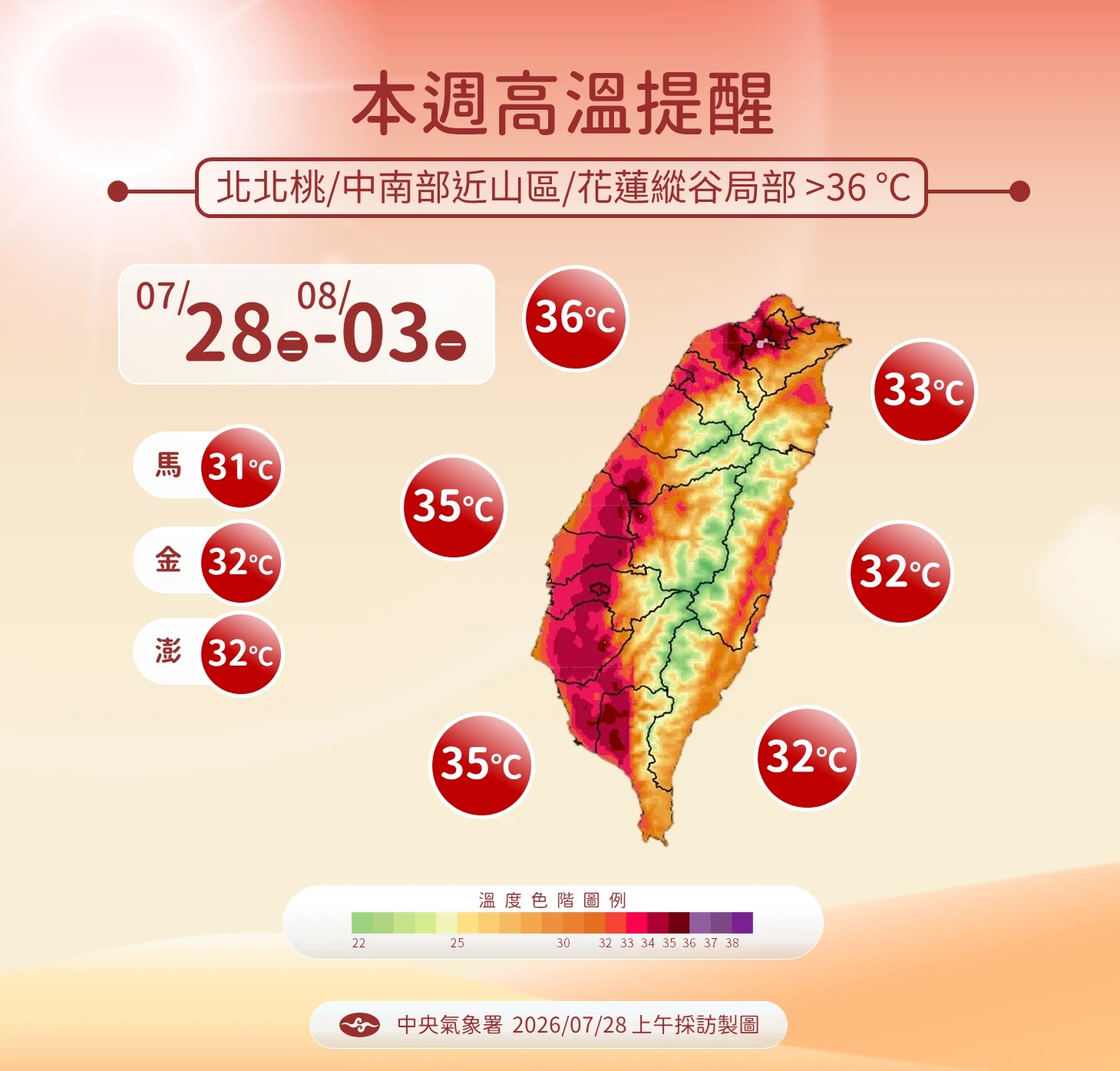 本週高溫。（氣象署提供）