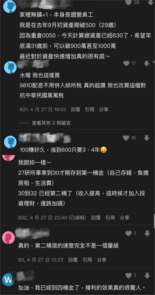 攢下100萬元後資產累積「變超快」？網友花6年存第一桶　再滾50萬僅用1年多