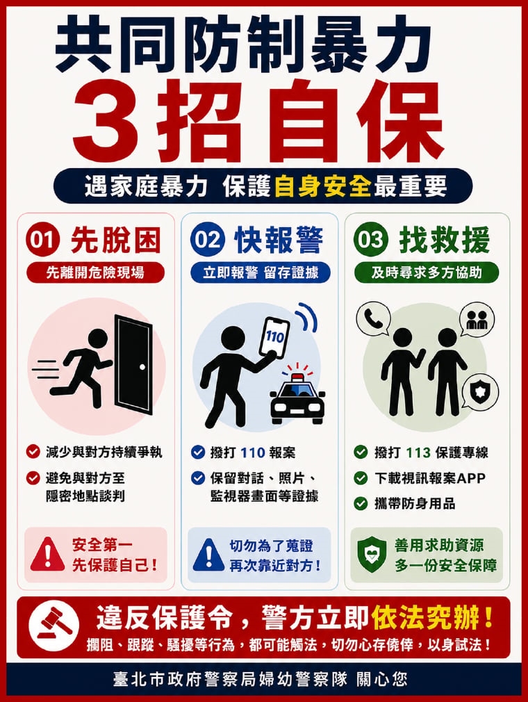 沒動手也違法！跟蹤堵人違反保護令 3招自保防制暴力