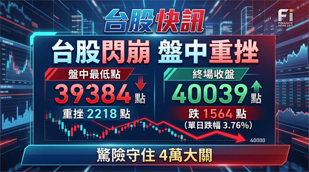 台股2天慘崩4200點 股民慘套牢 網友:公園已客滿