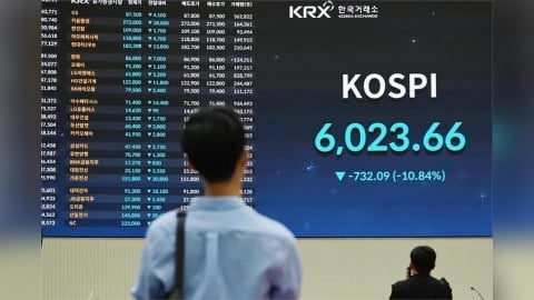 韓股今年已9度熔斷!散戶狂押槓桿ETF被血洗 2天暴跌16%崩潰:人生沒救了