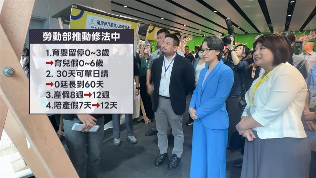 大利多!育嬰假擬擴大到6歲 研議產假從8週拉長到12週