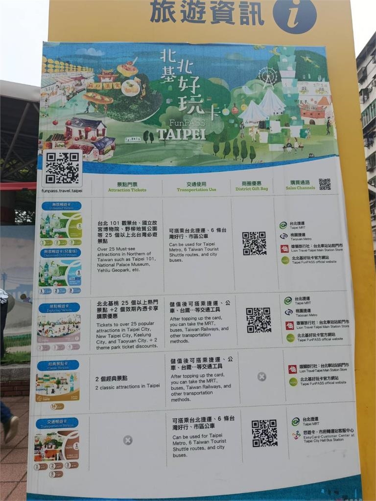 北市大同想看觀光資訊得用鑽的　議員質疑：玩躲貓貓？