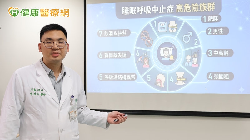 打鼾別輕忽!睡眠呼吸中止症恐增心肌梗塞、中風風險