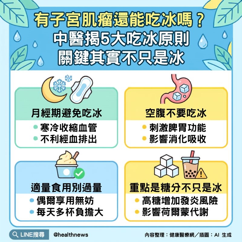 有子宮肌瘤還能吃冰嗎？中醫揭5大吃冰原則　關鍵其實不只是冰