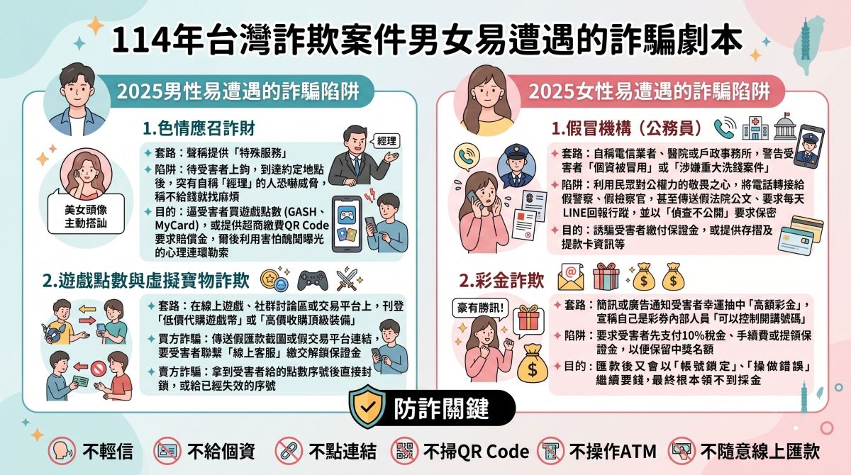 圖／台灣偵探職業總會提供。（AI生成）