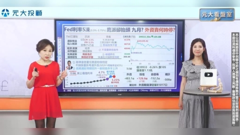 台股失守4萬點 投信連27買力挺!Fed利率連5凍 鷹派卻抬頭?看懂台股跌理由!