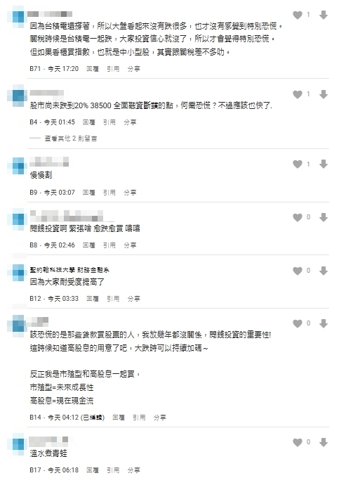 台股摔回3字頭「為何沒人怕」?內行親揭「3大主因」:根本還沒痛到