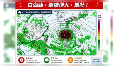 白海豚仍在「變胖增強」!預估明達顛峰 專家說明影響路徑關鍵因素