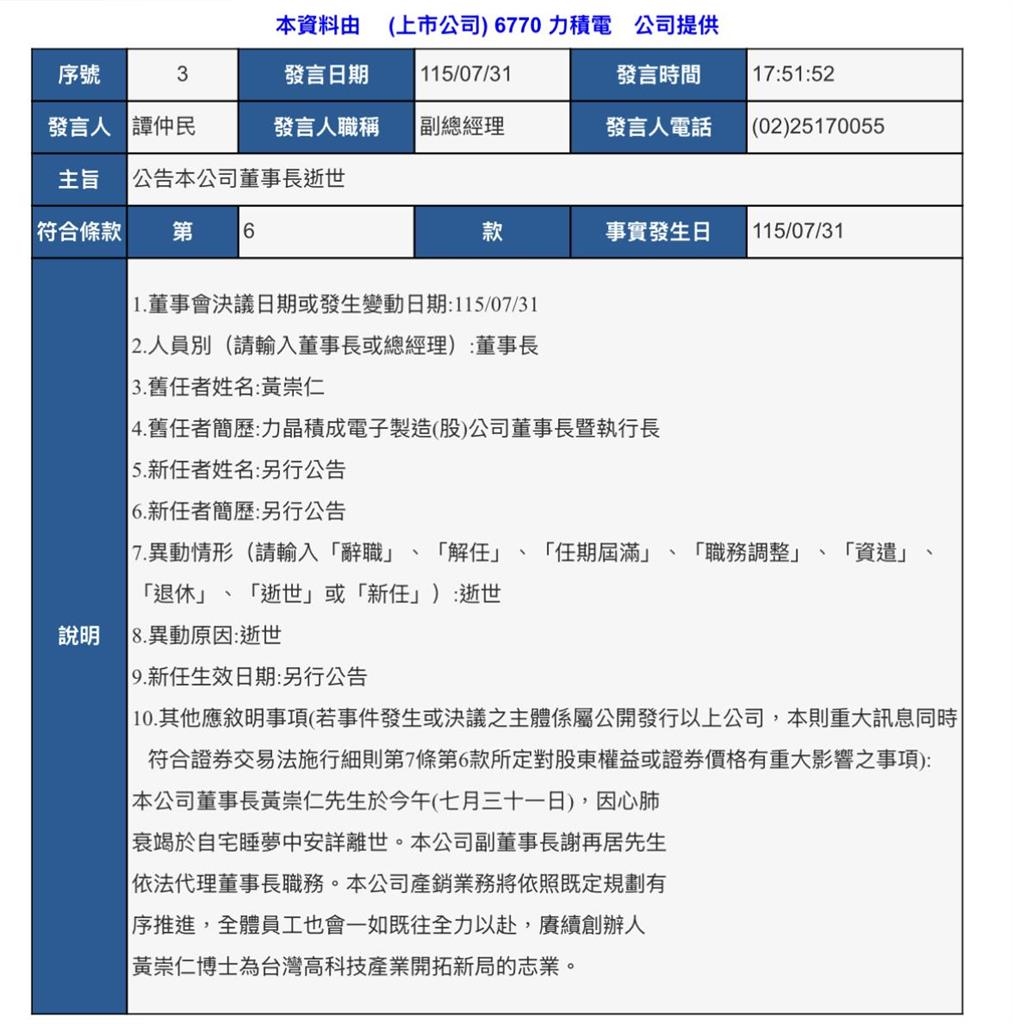 最新/公司證實!力積電董座黃崇仁逝世 享壽76歲