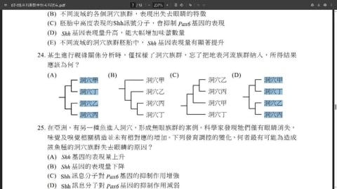 分科測驗149件爭議題判「不送分」　家長：大考中心是黑機關