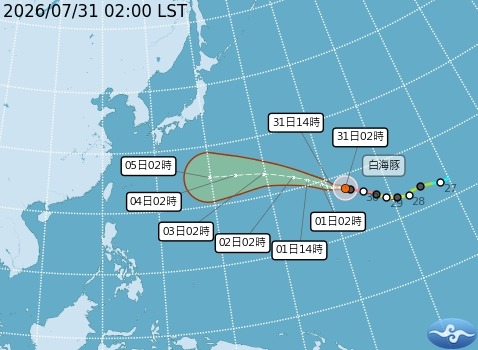 白海豚今挑戰巔峰登「風王」!專家曝逼近台灣機率:不確定性大