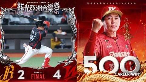 中職(影)/「紅色大砲」劉基鴻適時一棒狙擊中信兄弟!葉君璋笑納執教生涯500勝
