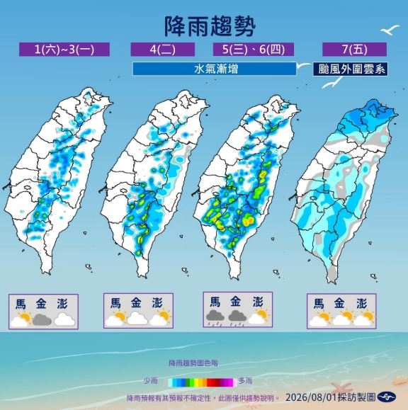 強颱白海豚路徑更靠近台灣 恐又「來台過父親節」