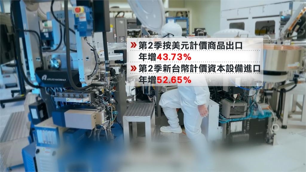 半世紀來最強!第2季GDP上修至12.92% 上半年13.72%