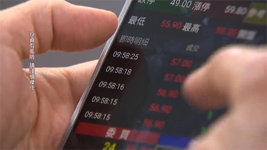 台股大盤收紅0050反跌!專家揭「逆風走勢真相」1預言命中:很簡單的觀念…