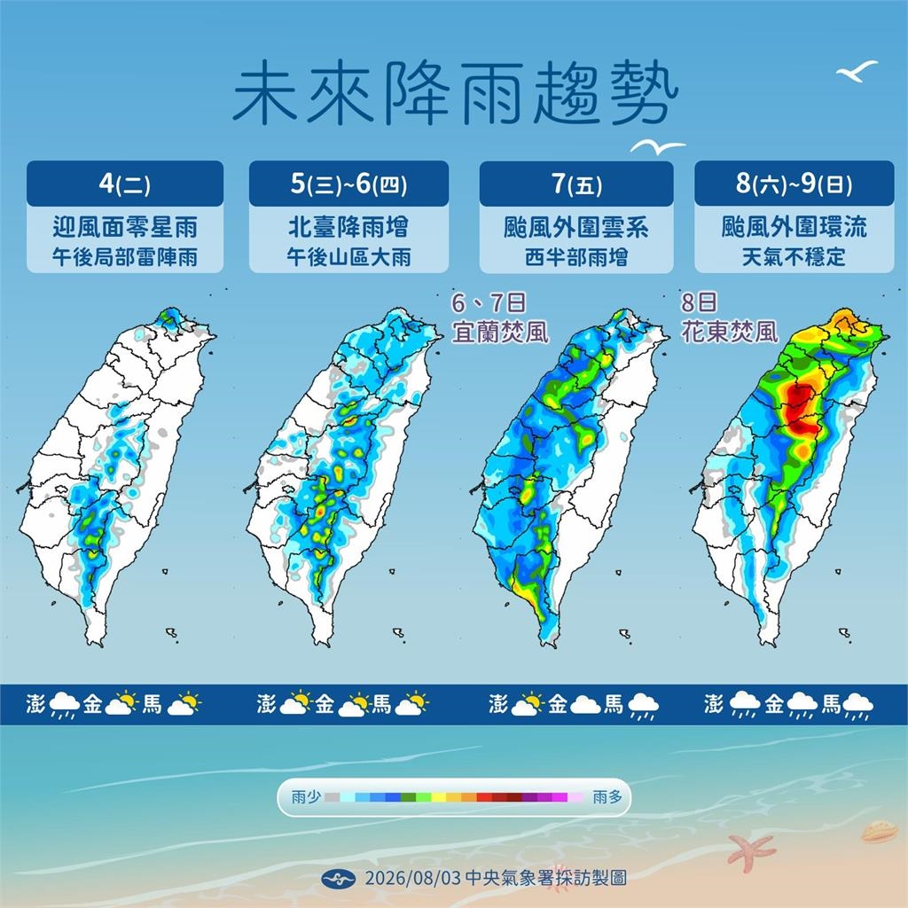 快新聞／放假有望？白海豚颱風「轉彎機率出爐」　可能發布海警時間曝光了