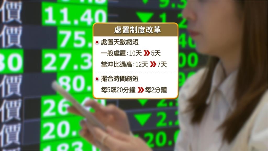台股處置制度過時? 證交所新規8/10上路「關禁閉縮短為5天」