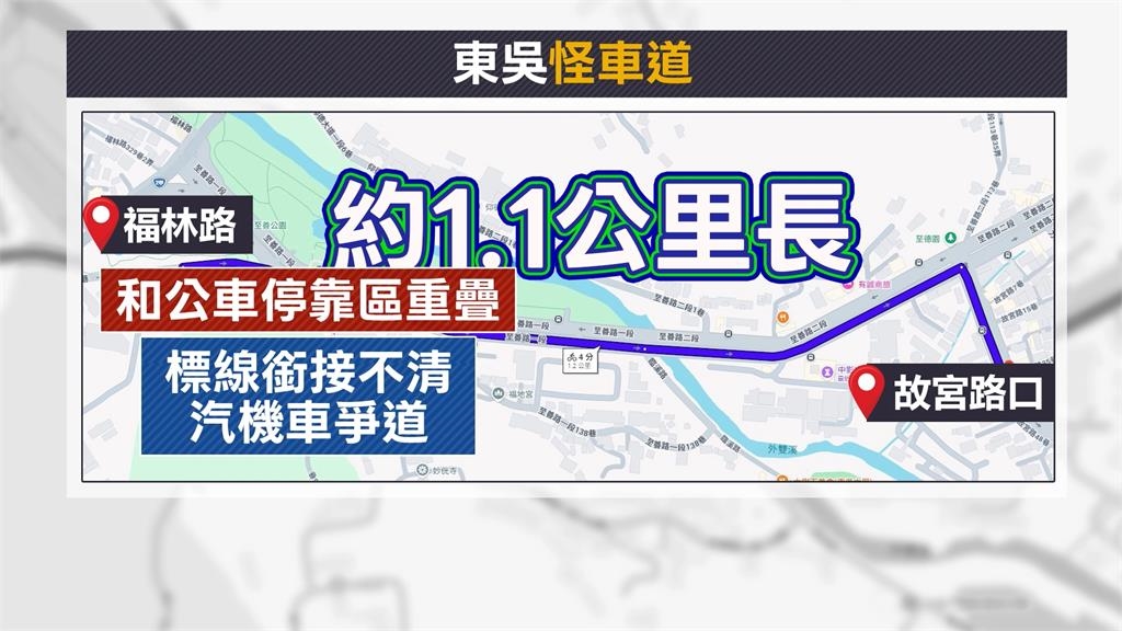 獨/東吳大學前方新自行車道跨攏謀 和公車爭道﹑標線不清 民眾:不敢騎