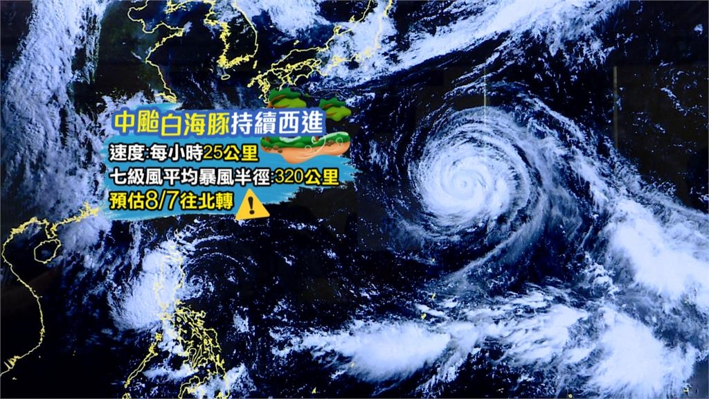 中颱白海豚轉不轉彎? 預估「這一天」是關鍵