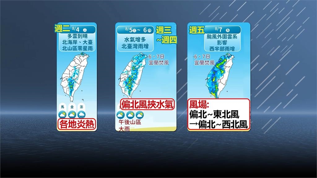 中颱白海豚轉不轉彎? 預估「這一天」是關鍵