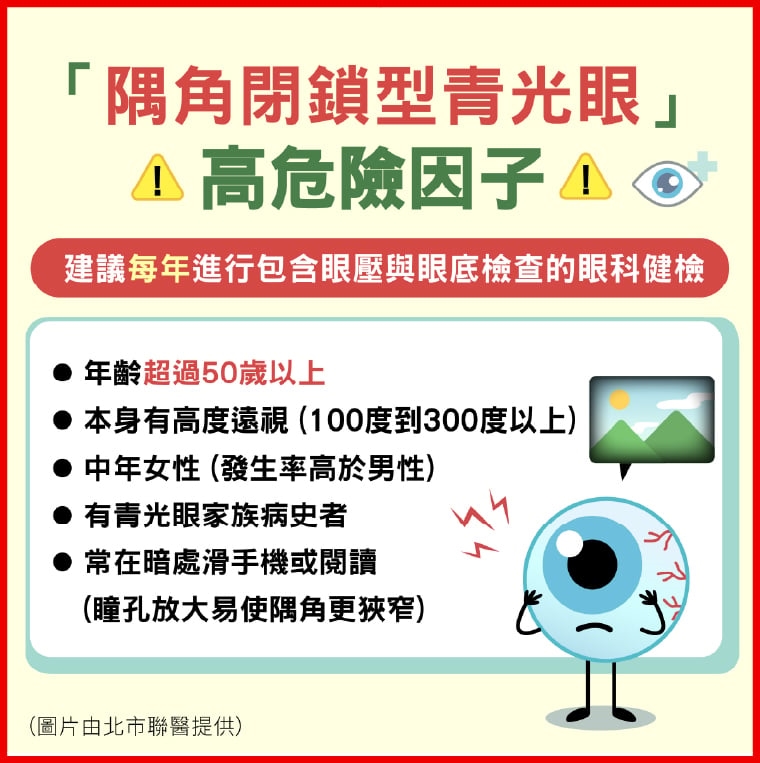 白內障別拖!水晶體變厚恐堵隅角 引發急性青光眼危機
