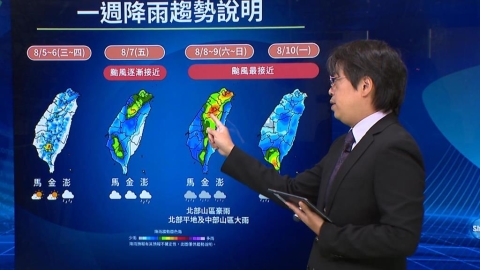 中颱白海豚最快週五海警 父親節中部以北防大雨