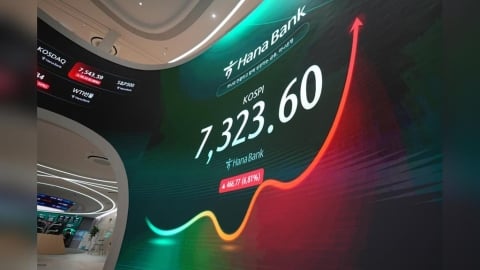 今天開盤穩了?亞洲股市早盤大反攻 三星、海力士領漲