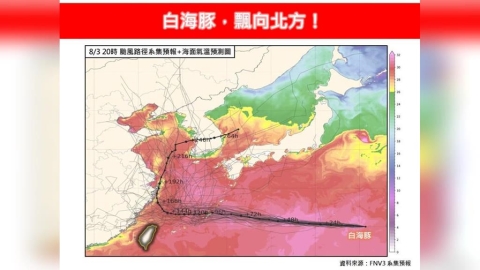 「白海豚」要北轉了?父親節成關鍵轉折 專家曝對台影響