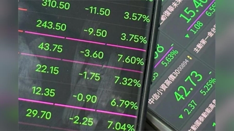 快訊／台股開盤大跌逾400點　「43K」一度失守